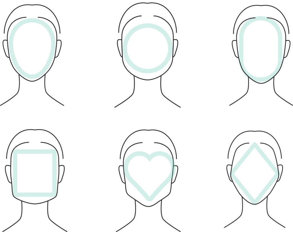 Face Shape Diagram